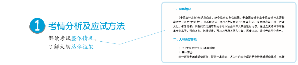 中級會計職稱《應試指南》電子版搶先試讀！(三科全)