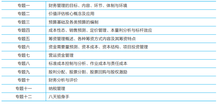 【試讀會】《每天30分鐘學中級》財管免費試讀！PDF版！