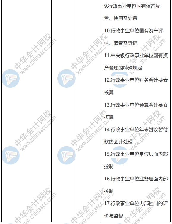 2020年高級會計師學習重點及新增知識點 請查收