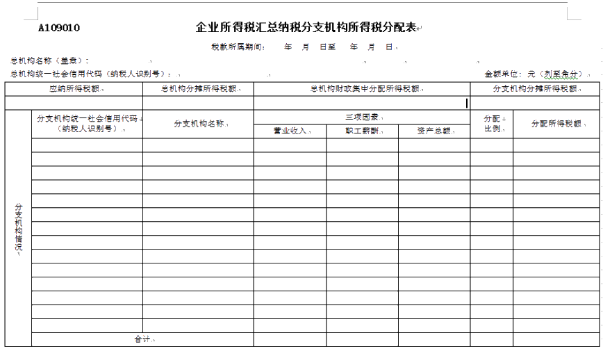 總公司與分支機構(gòu)如何進行企業(yè)所得稅匯算清繳？