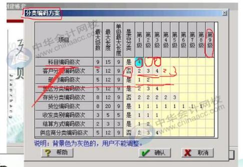 如何建立一個用友新賬套？手把手教你