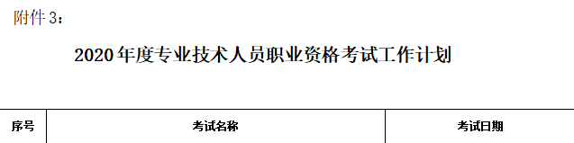 丹東高級(jí)經(jīng)濟(jì)師2020年考試時(shí)間工作安排