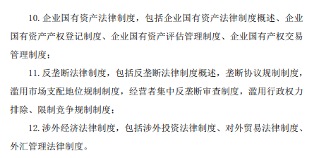 2020年注冊(cè)會(huì)計(jì)師《經(jīng)濟(jì)法》科目考試大綱的考試目標(biāo)