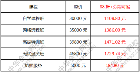 就兩天！大型薅羊毛現(xiàn)場(chǎng) 4月2930日USCPA課程6期免息