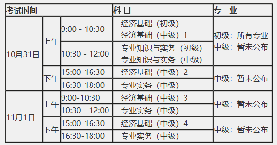 2020中級(jí)經(jīng)濟(jì)師考試時(shí)間安排