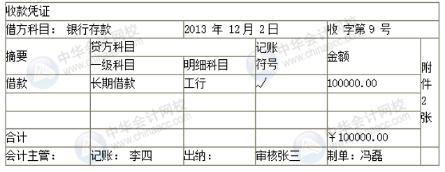 正保會計網校