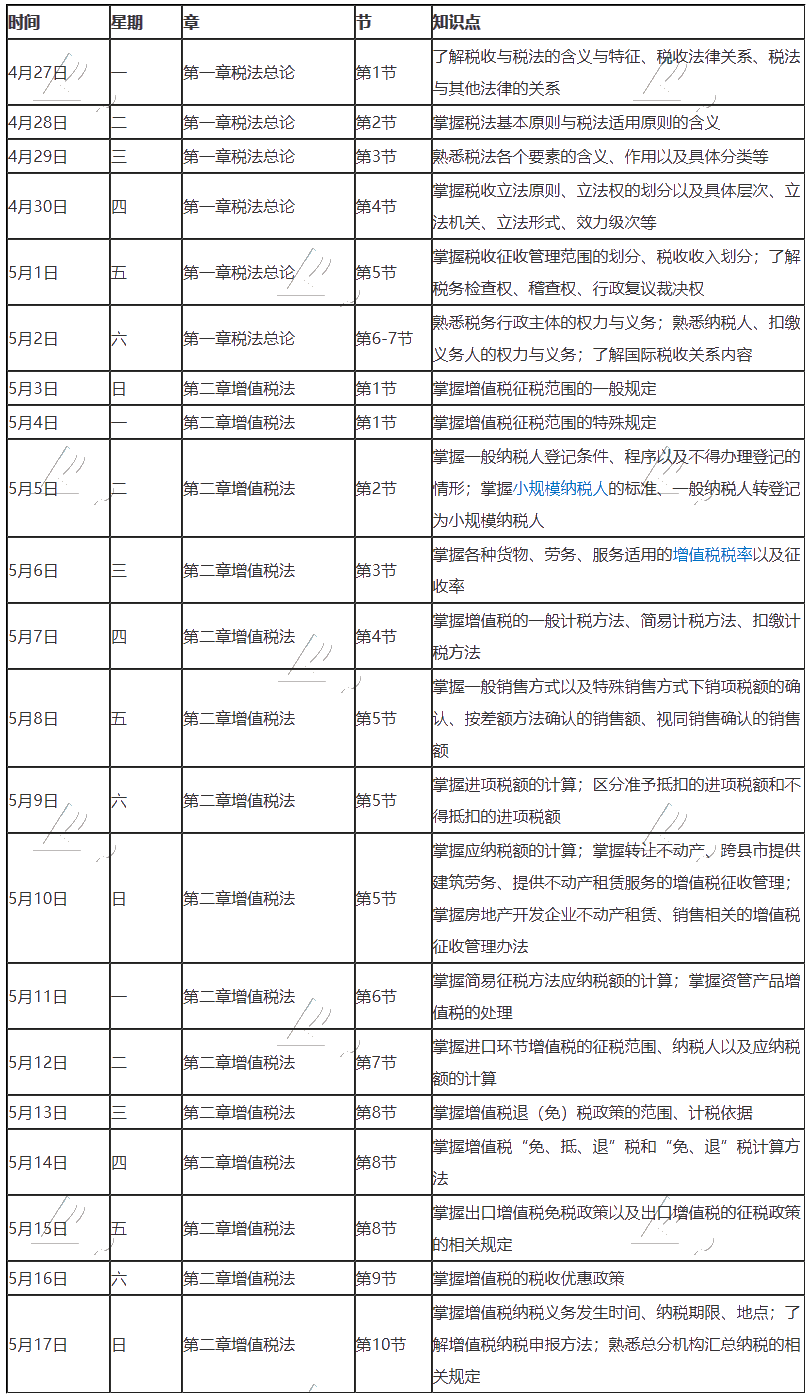 【學(xué)習(xí)計(jì)劃】2020年注冊(cè)會(huì)計(jì)師5月（上）學(xué)習(xí)日歷出爐！