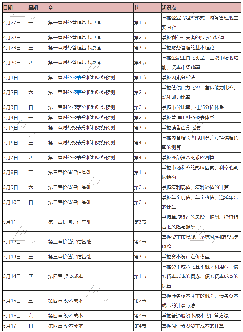 【學(xué)習(xí)計(jì)劃】2020年注冊(cè)會(huì)計(jì)師5月（上）學(xué)習(xí)日歷出爐！