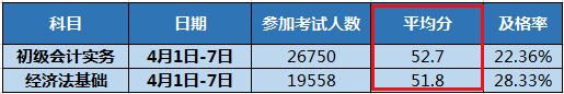 QQ瀏覽器截圖20200429160727