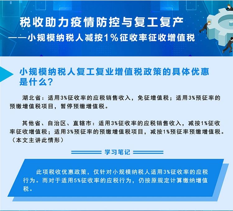 稅局整理小規(guī)模納稅人減征增值稅的學(xué)習(xí)筆記 收藏！