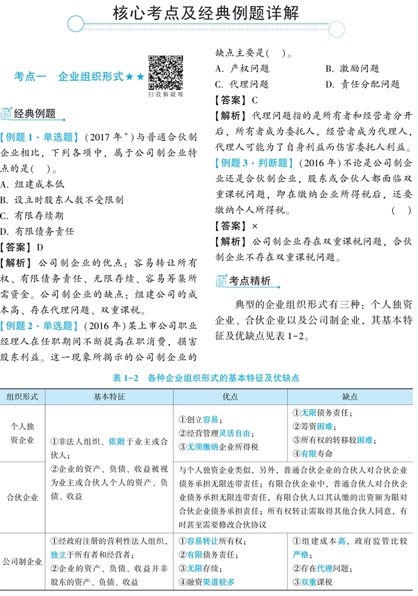 財務(wù)管理《經(jīng)典題解》免費試讀 精彩內(nèi)容不容錯過！