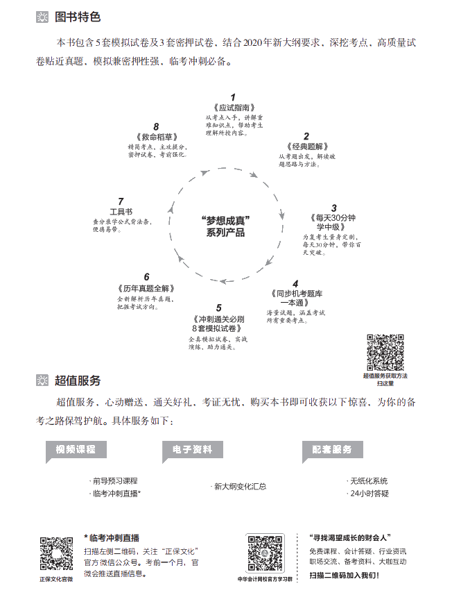 【試讀】驚！中級會計實務沖刺直達必刷8套模擬試卷公開！