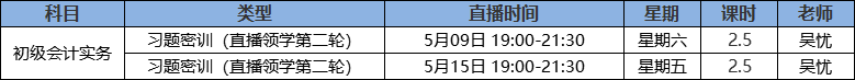 初級會計實務(wù)