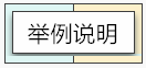 舉例說明：一般納稅人享受和放棄增值稅減免稅應注意哪些問題？