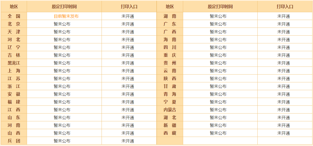 原定5月9日初級(jí)考試 5月9日會(huì)公布考試時(shí)間嗎？