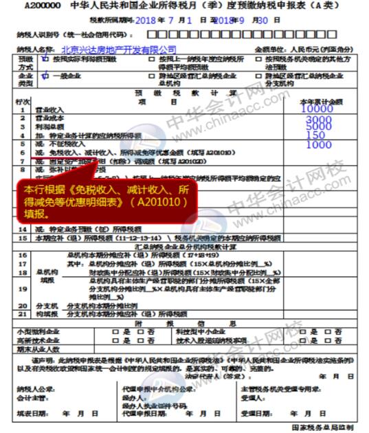 企業(yè)所得稅納稅申報表（A類）實(shí)務(wù)操作，快看過來！