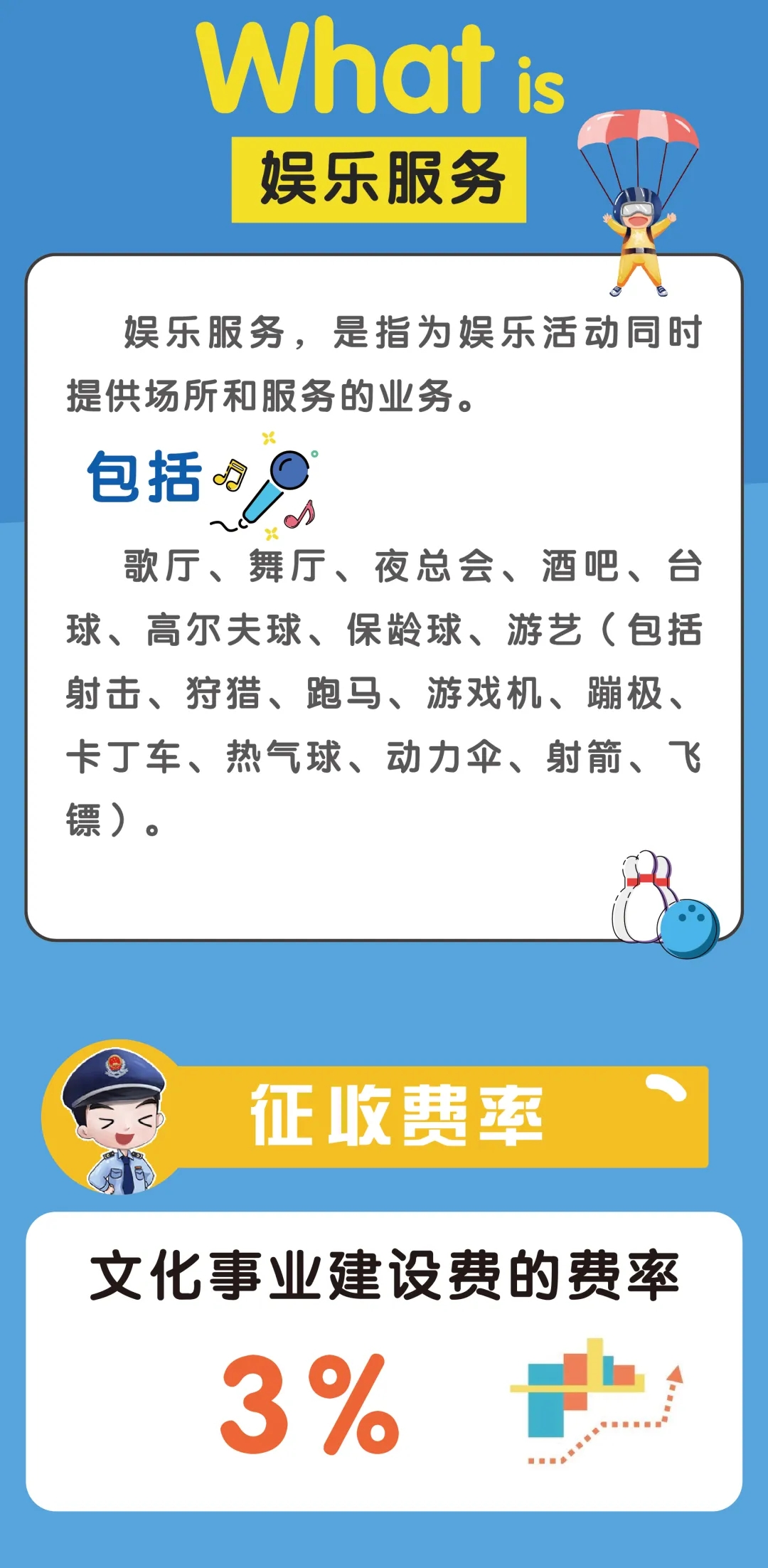 文化事業(yè)建設費征收范圍、計算申報、優(yōu)惠政策...你了解嗎？