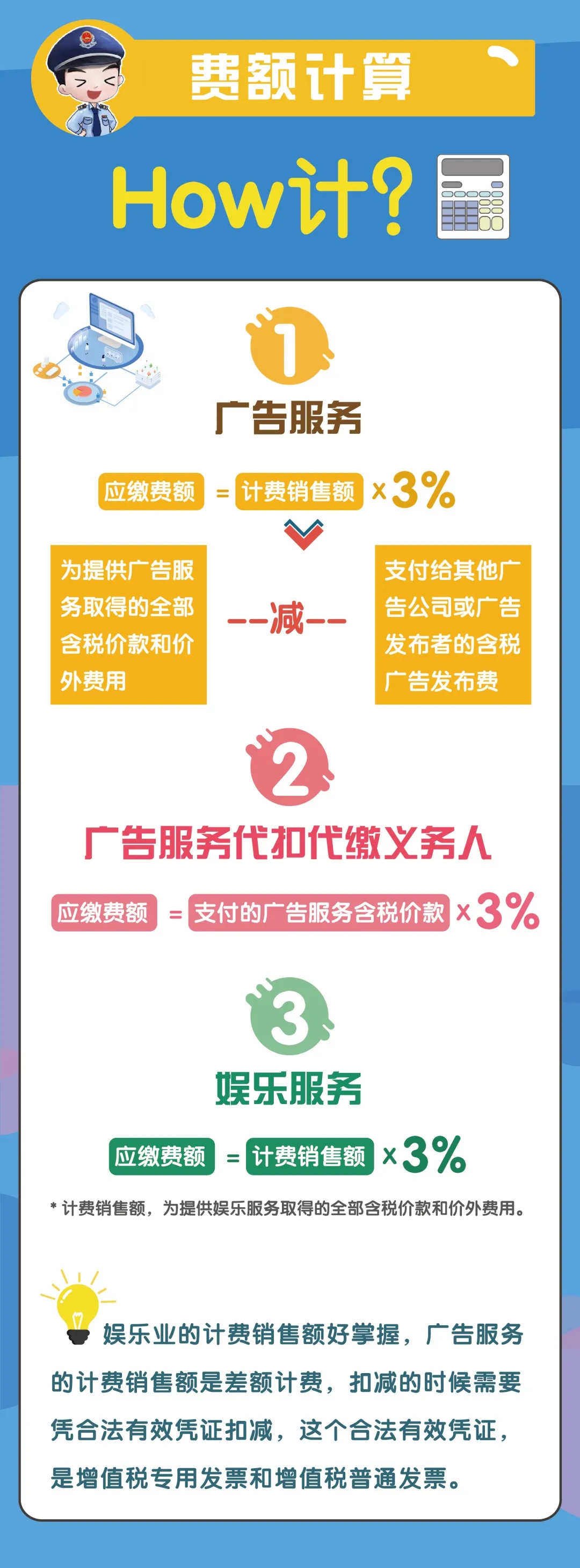 文化事業(yè)建設費征收范圍、計算申報、優(yōu)惠政策...你了解嗎？