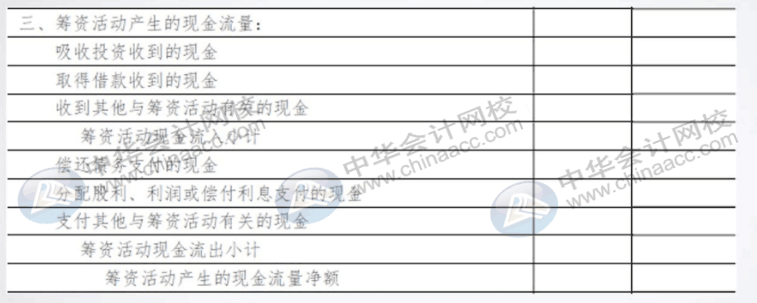 手把手教你編完現(xiàn)金流量表，老板：太贊了