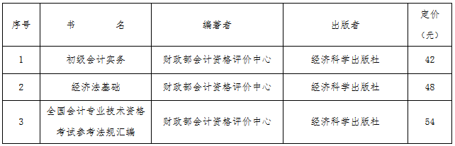 廣東東莞2020年初級會計考試官方教材在哪購買