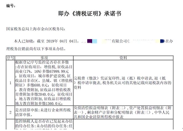 怎樣在電子稅務局辦理稅務注銷？圖文詳細操作步驟！