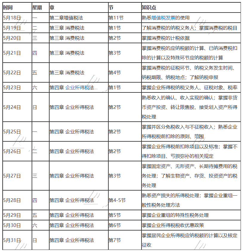 【建議收藏】2020年注冊會計師5月（下）學習日歷出爐！