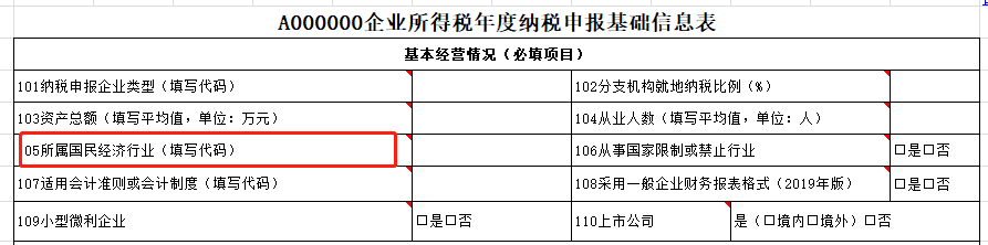 特別提示：直接減免增值稅的會(huì)計(jì)處理及申報(bào)要點(diǎn)！