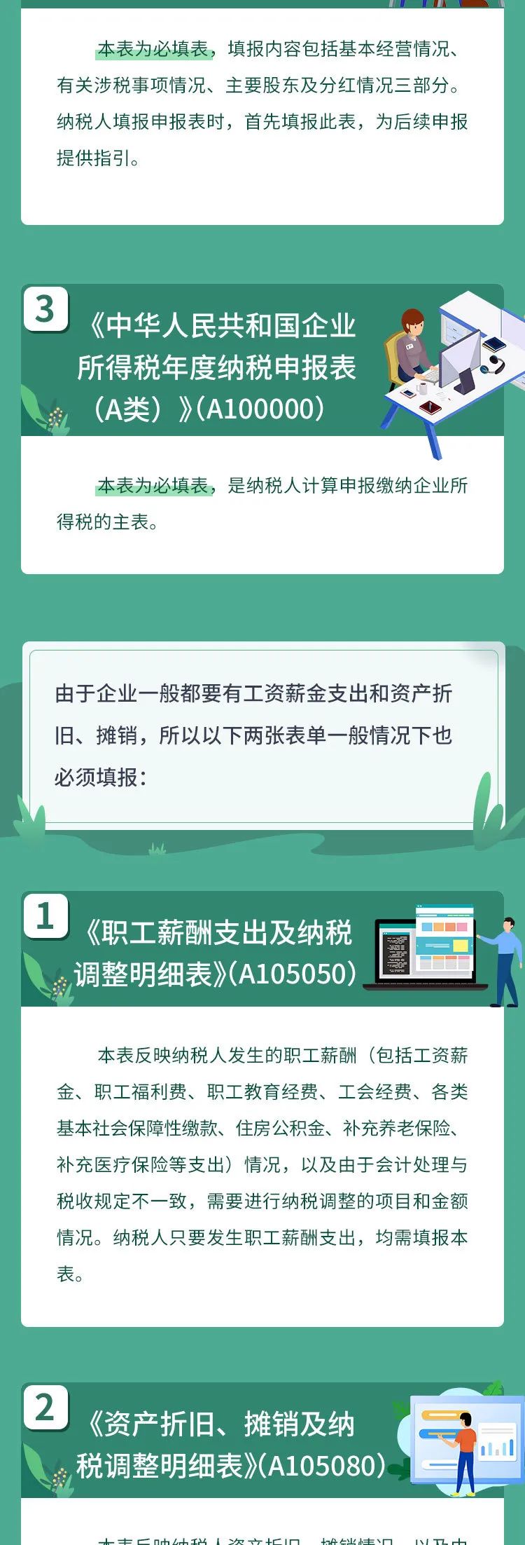 企業(yè)所得稅匯算清繳哪些表必填？哪些表不再報(bào)送？