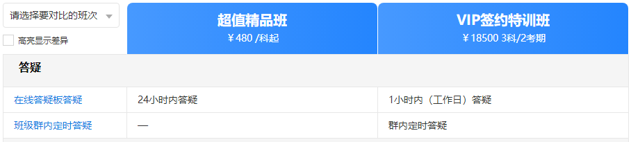 中級VIP簽約特訓(xùn)班里有什么？跟其他班的差別在哪？