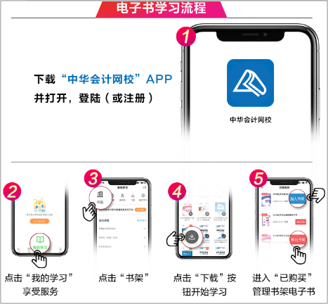 初級(jí)會(huì)計(jì)模擬題冊(cè)從哪買(mǎi)？怎么學(xué)？有電子版嗎？一文帶你了解！