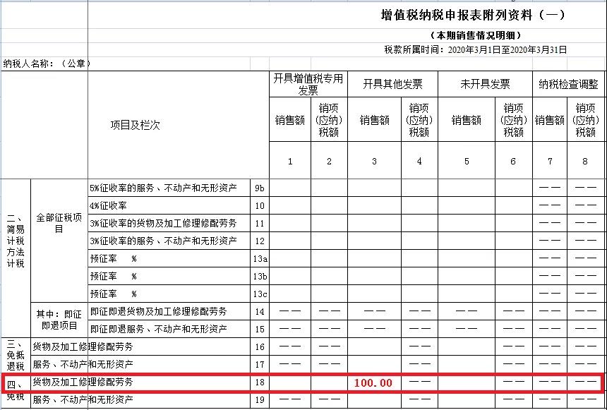 疫情期間取得的免稅收入，如何正確填寫？