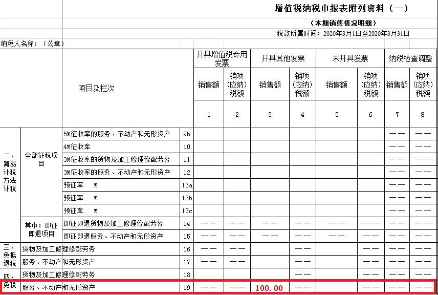 疫情期間取得的免稅收入，如何正確填寫？