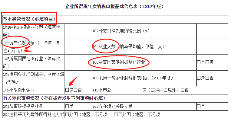 匯算清繳倒計時！小型微利企業(yè)今年必填只有“兩張表”！