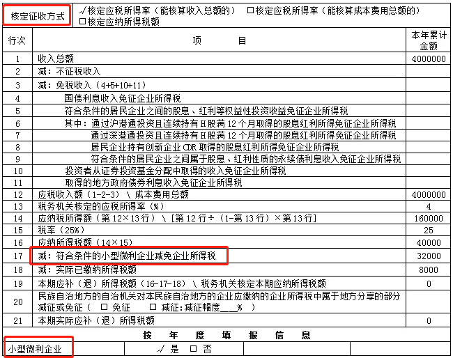 匯算清繳倒計時！小型微利企業(yè)今年必填只有“兩張表”！