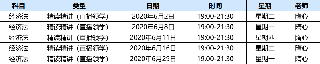 中級會計(jì)直播領(lǐng)學(xué)班