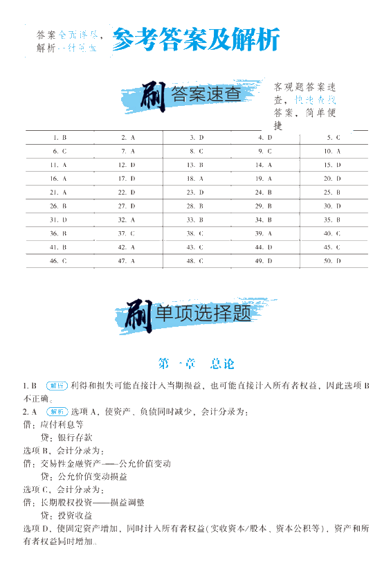 【刷題強(qiáng)化】中級(jí)會(huì)計(jì)職稱必刷550怎么樣？做題好用嘛？ 