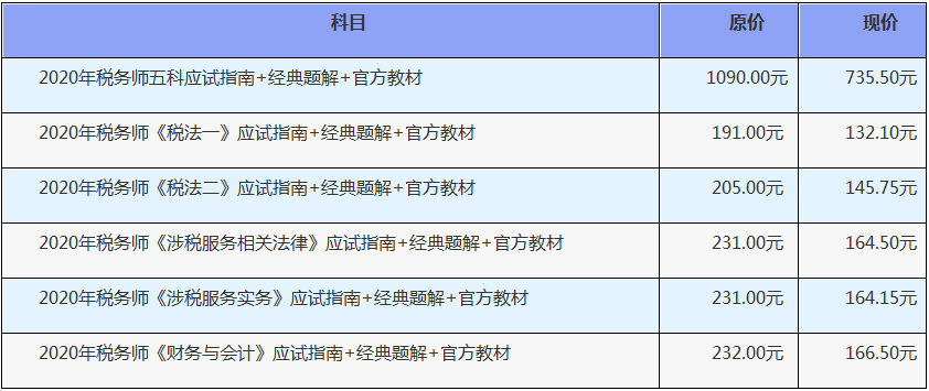 稅務(wù)師輔導(dǎo)書價(jià)格