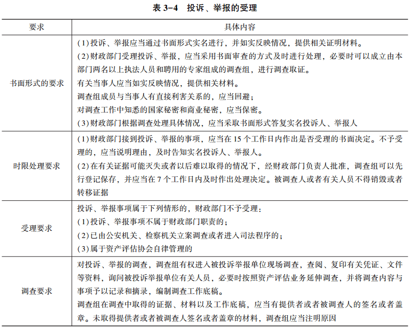 表3-4 投訴、舉報(bào)的受理