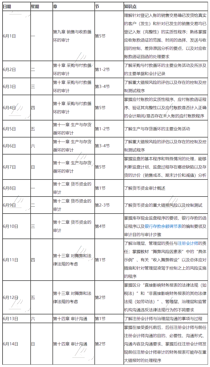 【重磅】2020年注冊會計師6月（上）學習日歷出爐！