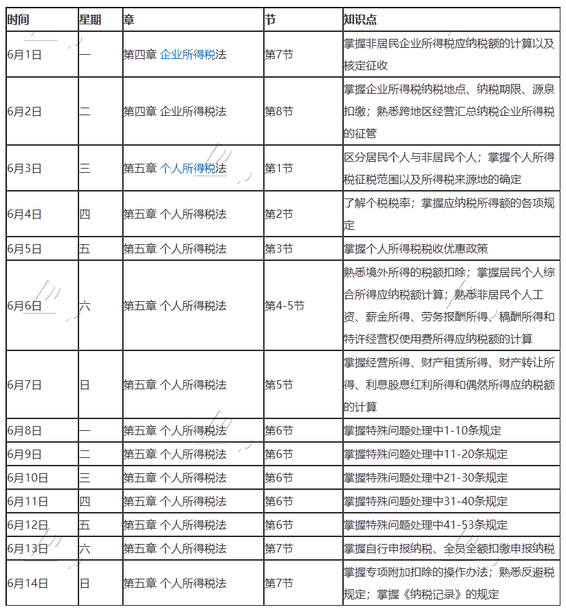 【重磅】2020年注冊會計師6月（上）學習日歷出爐！