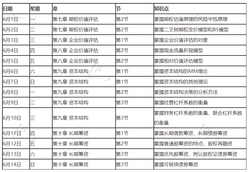 【重磅】2020年注冊會計師6月（上）學習日歷出爐！