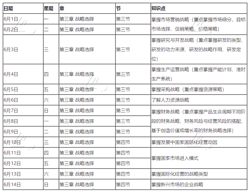 【重磅】2020年注冊會計師6月（上）學習日歷出爐！