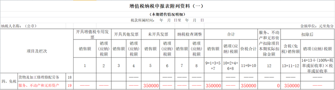 @生活服務(wù)業(yè)一般納稅人，減免稅優(yōu)惠申報(bào)案例來啦！