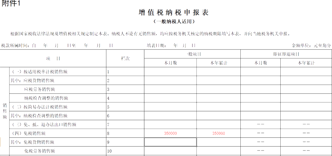 @生活服務(wù)業(yè)一般納稅人，減免稅優(yōu)惠申報(bào)案例來啦！