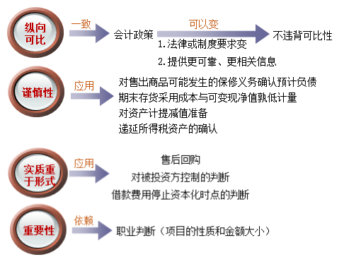 高效實(shí)驗(yàn)班馮雅竹老師的階段小結(jié)來啦！點(diǎn)擊免費(fèi)聽