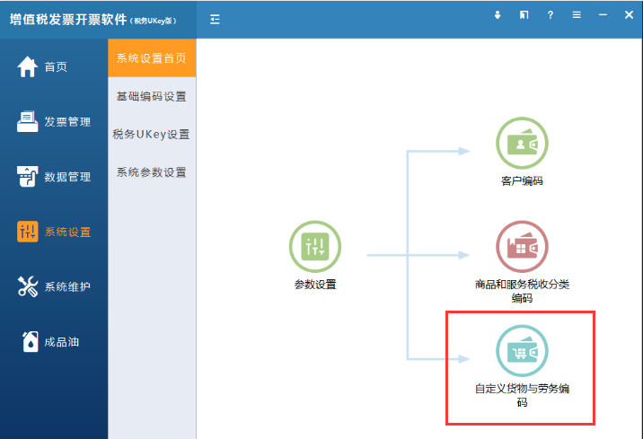 注意啦！稅務(wù)UKey操作熱點(diǎn)問答來了！