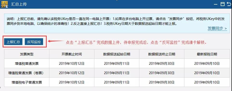 注意啦！稅務(wù)UKey操作熱點(diǎn)問答來了！