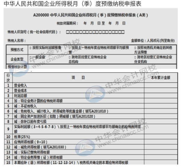 房地產(chǎn)企業(yè)所得稅預(yù)繳與匯算清繳的區(qū)別和聯(lián)系是什么？