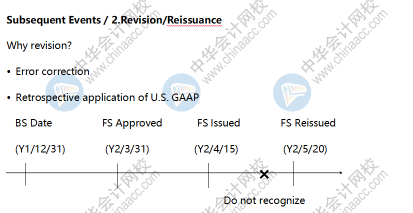 AICPA知識點(diǎn)：Subsequent Events—Revision