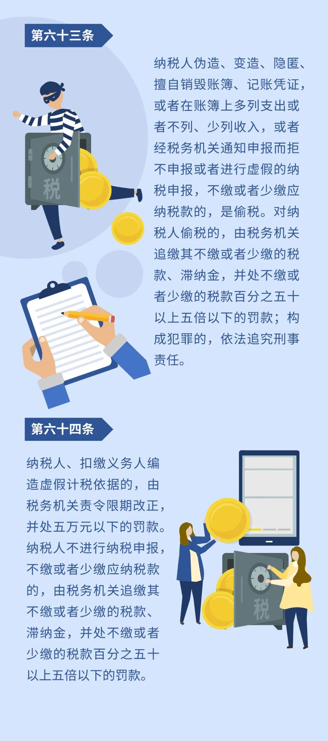 個稅年度匯算顯示我要補稅，這是什么情況？